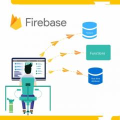 Firebase Development Company  Hire Firebase Deve
