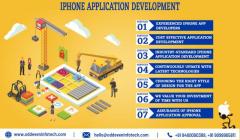 Iphone App Development Company  Ios Development