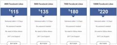 Buy Real Facebook Likes At Cheap Price