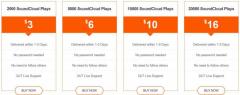 Buy Real Soundcloud Plays At Cheap Price