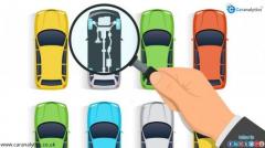 Why It Is Necessary To Do Free Hpi Check