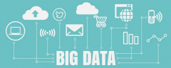 Big Data Service By Itechscripts