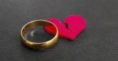 Stop Divorce Marriage Love Protection Spell 2773