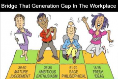 Bridge That Generation Gap In The Workplace