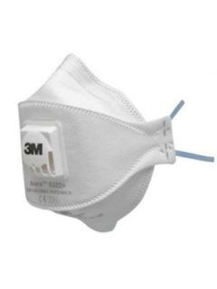 Shop Protected 3M Respirator From Respirator Sho