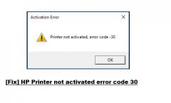 Step To Fix Hp Printer Not Activated Error Code 