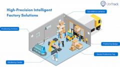 High-Precision Intelligent Factory Solutions