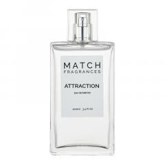 Find Perfume Dupes In Uk That Matches Your Perso