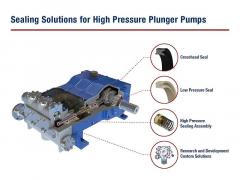 High Pressure Pump Seals, Plunger Pump, Fracking