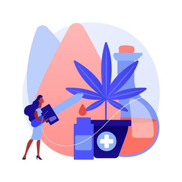 Readymade Weedmaps Clone for Marijuana Delivery Business 2 Image