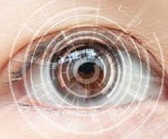 Intraocular Lenses For Your Visual Requirements 