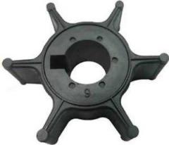 Are You Looking For High Quality Impellers?