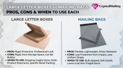 Large Letter Boxes Vs Mailing Bags Pros, Cons & 