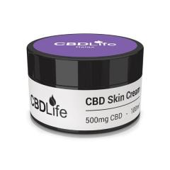 What Are The Benefits And Uses Of Cbd Cream