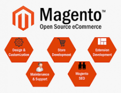 Magento Web Development Company In London