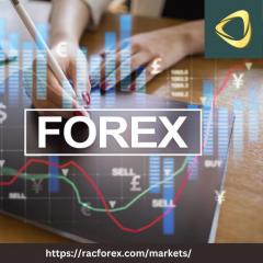 Opt For Racfx In Forex Trading