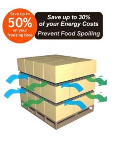 Get Fine Quality Plastic Pallets & Freezer Space