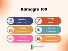 Kamagra 100 For Sale Buy Now At The Usa Meds