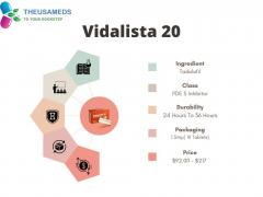 Vidalista 20 For Sale Tadalafil 20 Off