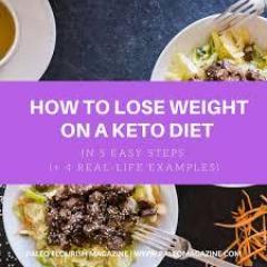 Free Keto Training, Ultimate Keto Meal Plan, Ket