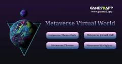 Our Exclusive Metaverse Development Services At 