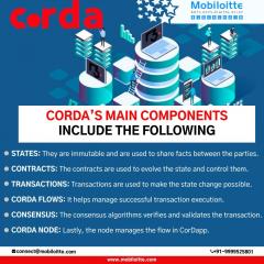 Corda Blockchain Development Services - Hire Mob