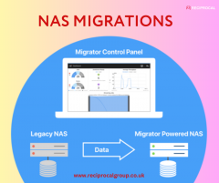 Nas Migrations Seamless Data Transfer And Storag