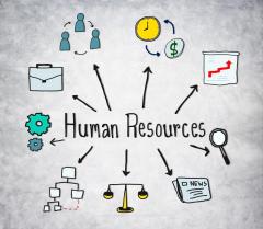 Hr Management Simplified: Unlock The Benefits Of