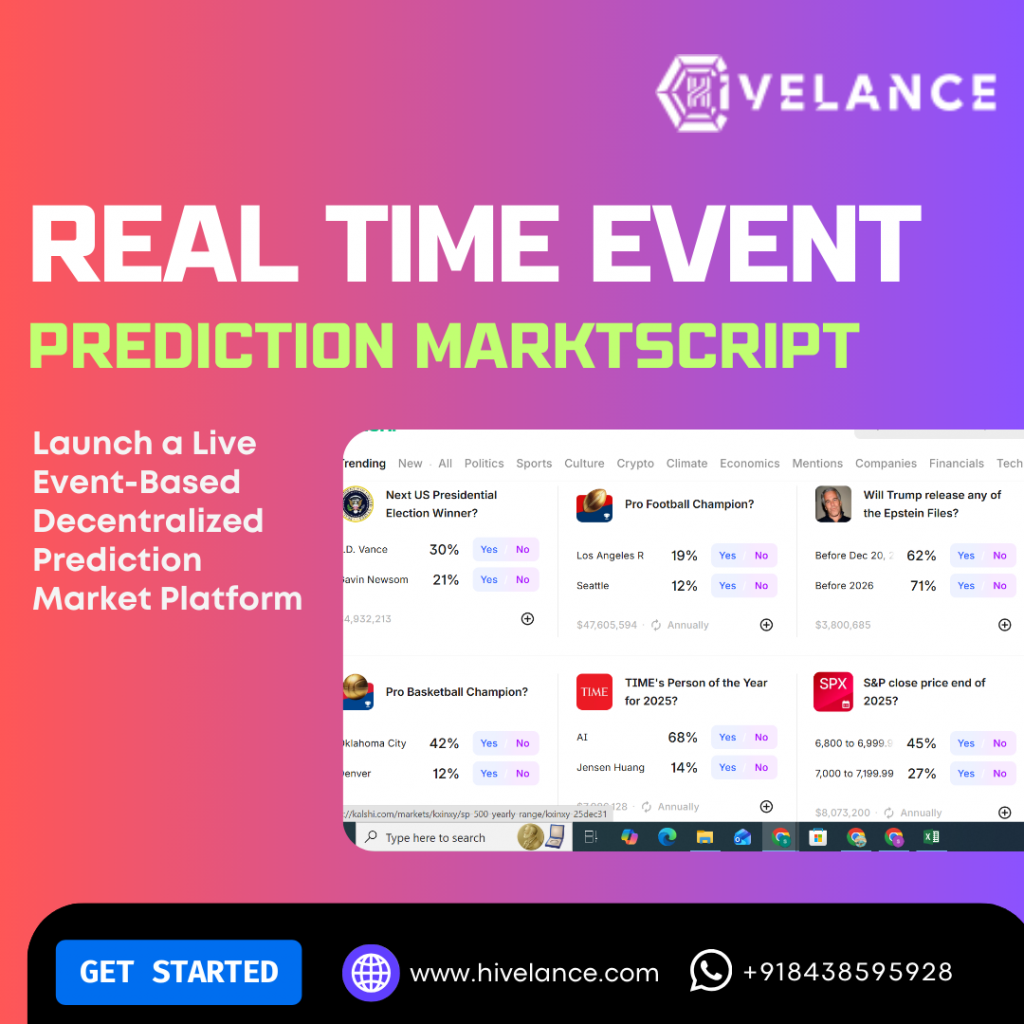 Real-Time Event Prediction Market Script  Request Free Demo Today 2 Image