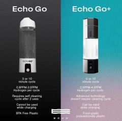 Echo Go Hydrogen Water Bottle 20 Percent Off