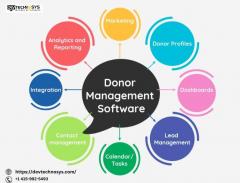 Top Notch Donor Management Software Development 