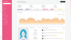 Alui - Ultimate Multi-Framework Admin Dashboard