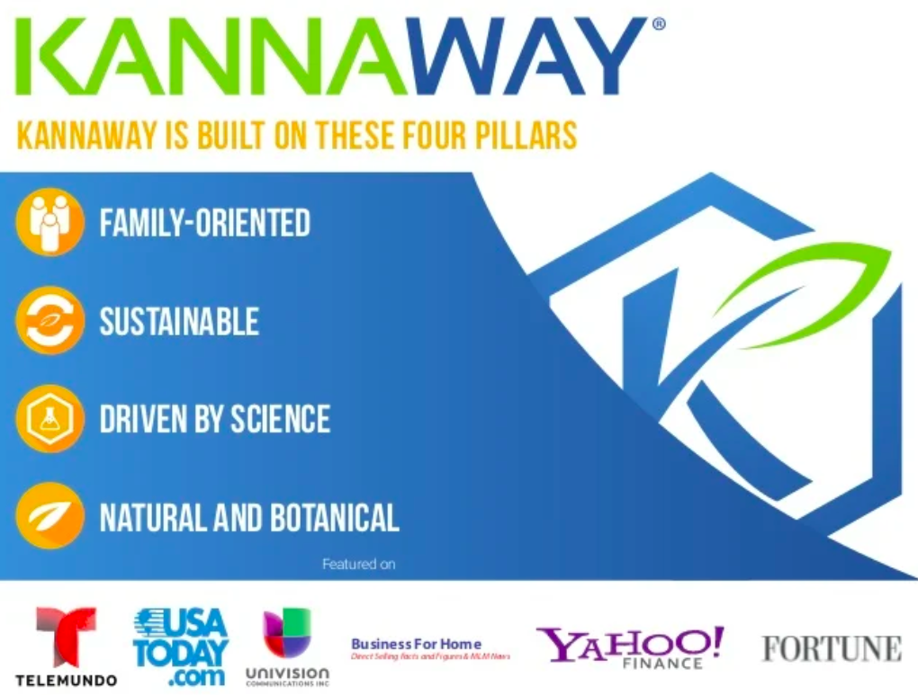 Start Your Online Venture with Kannaway in Leeds 3 Image