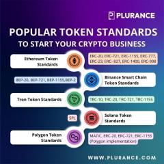 Know The Popular Token Standards To Create Your 