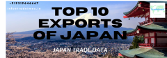 Which Countrys Japan Import Most Products
