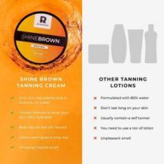 Satisfy Your Craving For A Perfect Tan With Byro