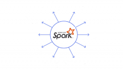 Apache Spark Online Training From Hyderbad