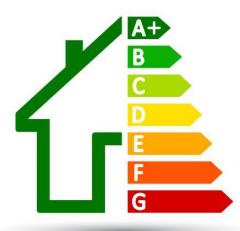 Electrical Certificates London