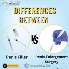 Penis Fillers Vs. Penis Enlargement Surgery