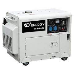 China Wedoplus Generator & Power Equipment Co., 