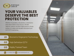 Your Valuables Deserve The Best Protection