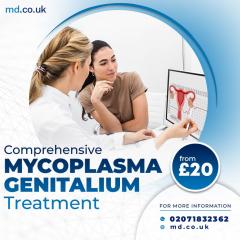 Comprehensive Mycoplasma Genitalium Solution Fro