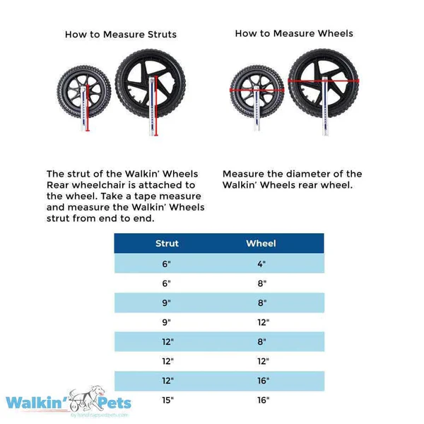 Wheels4dogs 4 Image