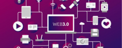 The Next Phase Of Web Development Embracing Web3