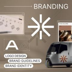 Best Branding Agency In Dubai