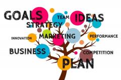 Marketing Outsourcing And Outsourced Sales Team 