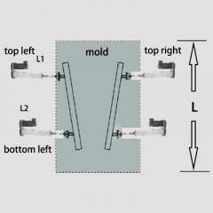 Mtm-C100 Mould Online Width Adjustment And Taper