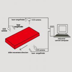 Scl-L102 High-Precision Billet Cut-By-Weight Cut