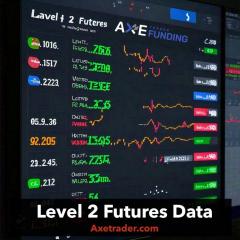 Level 2 Futures Data