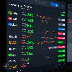 Best Proprietary Trading Firms